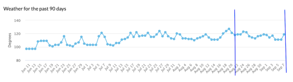 Google завершил августовское обновление основного алгоритма
         
            Google завершил августовское обновление основного алгоритма