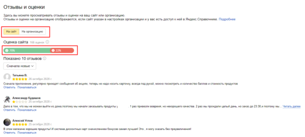 Полное руководство по Яндекс Вебмастеру. Часть 1