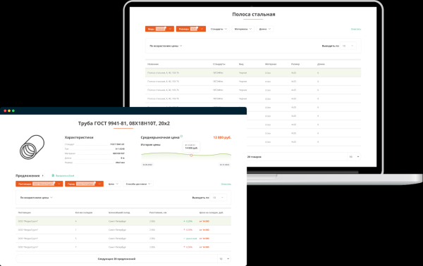 Создали ресурс для металлургов, который позволяет следить за аналитикой рынка и осуществлять продажи Создали ресурс для металлургов, который позволяет следить за аналитикой рынка и осуществлять продажи