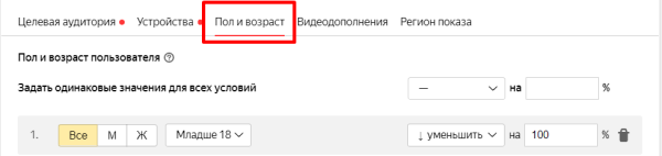 Топ-10 ошибок в Яндекс Директ