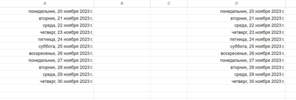 «Google Таблицы»: подробное руководство по работе с инструментом