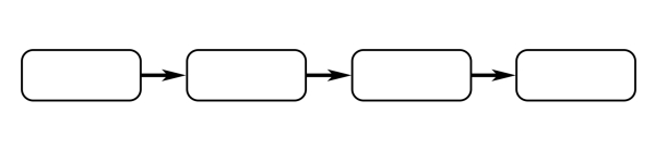 Структура сайта: виды, разделы, требования для SEO-продвижения