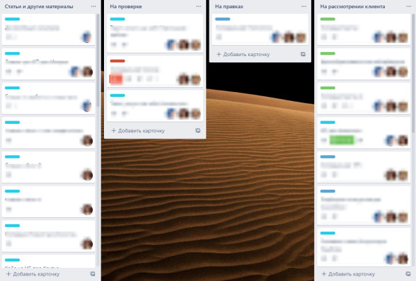 
            Что такое удаленная редакция и чем она отличается от обычной
        