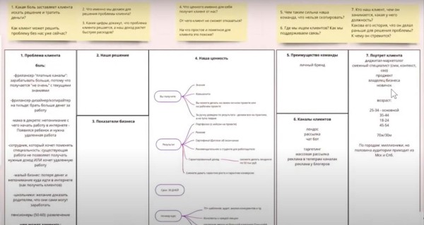BDD 2021: как гарантированно прокачать аккаунт в Instagram. Пошаговая инструкция
