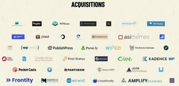 State of the Word 2021: главные тезисы крупнейшего выступления Мэтта Мулленвега на тему WordPress State of the Word 2021: главные тезисы крупнейшего выступления Мэтта Мулленвега на тему WordPress