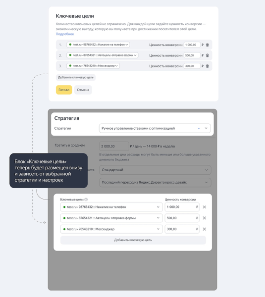 
            Яндекс меняет подход в работе с ключевыми целями в Директе
        