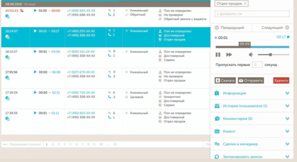 Как бизнесу оценить эффективность рекламы. Обзор Calltouch