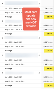 100 вещей, которые нужно знать о Google Core Updates: часть 1
         
            100 вещей, которые нужно знать о Google Core Updates: часть 1