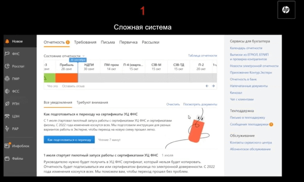 Аналитика поведения пользователей. Обзор онлайн-конференции  UX-Марафон #25
