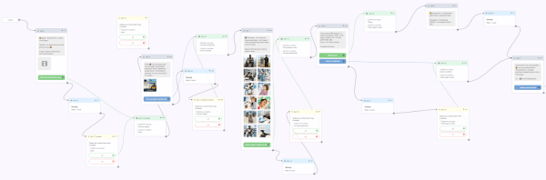 Как комплексный маркетинг и чат-боты помогают увеличить продажи билетов на выставку. Кейс