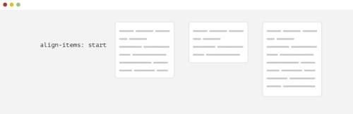 Использование position:sticky в CSS Использование position:sticky в CSS