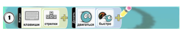 10 ресурсов, которые научат детей программированию 10 ресурсов, которые научат детей программированию