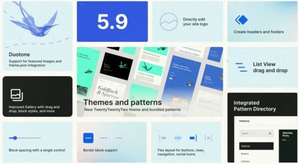 State of the Word 2021: главные тезисы крупнейшего выступления Мэтта Мулленвега на тему WordPress State of the Word 2021: главные тезисы крупнейшего выступления Мэтта Мулленвега на тему WordPress