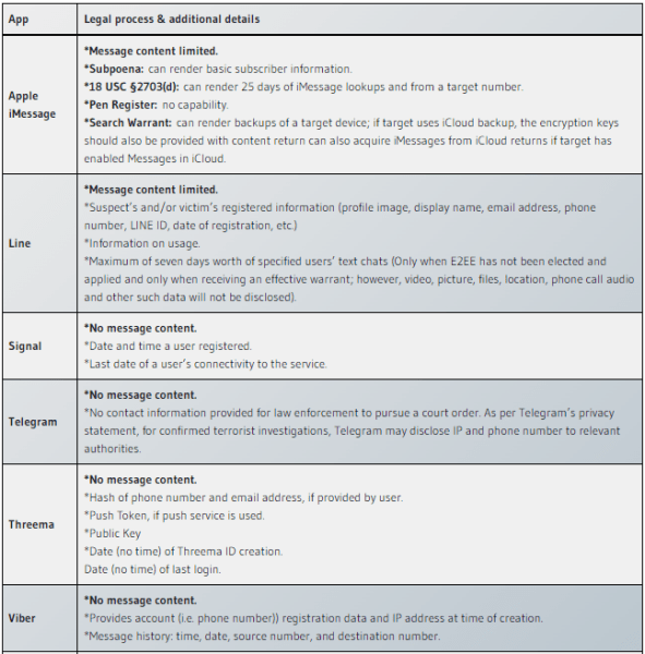 Павел Дуров привел новые доказательства безопасности Telegram
Павел Дуров привел новые доказательства безопасности Telegram