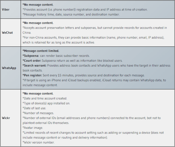 Павел Дуров привел новые доказательства безопасности Telegram
Павел Дуров привел новые доказательства безопасности Telegram