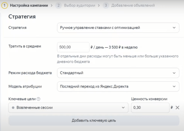 Видеошпаргалка по интернет-маркетингу: как настроить РСЯ с нуля