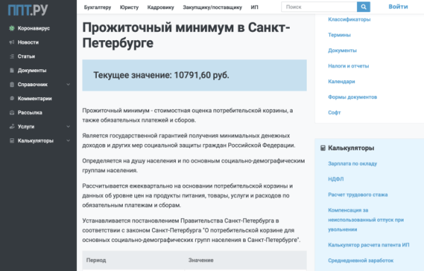 Optimization 2021: новая жизнь статейников на примере сайта юридической тематики