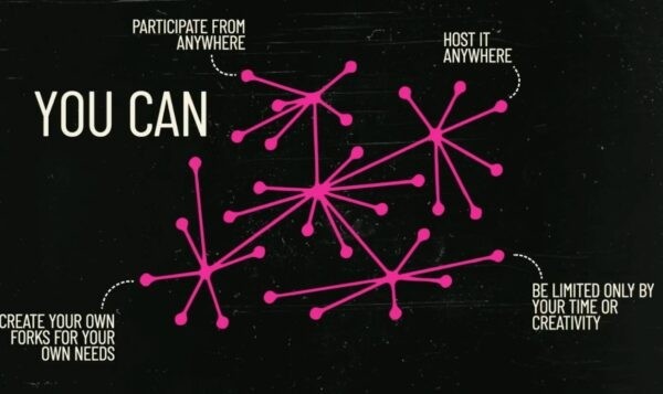 State of the Word 2021: главные тезисы крупнейшего выступления Мэтта Мулленвега на тему WordPress State of the Word 2021: главные тезисы крупнейшего выступления Мэтта Мулленвега на тему WordPress