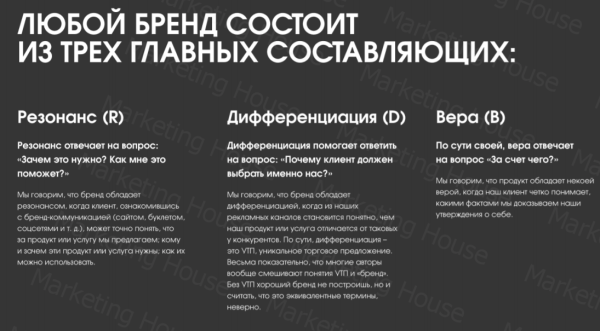 
            Путь к 6000 лидов в месяц. Кейс
        