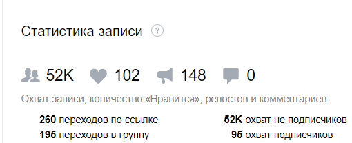 Как комплексный маркетинг и чат-боты помогают увеличить продажи билетов на выставку. Кейс