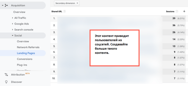 
            100 вещей, которые нужно знать о Google Core Updates: часть 2
        