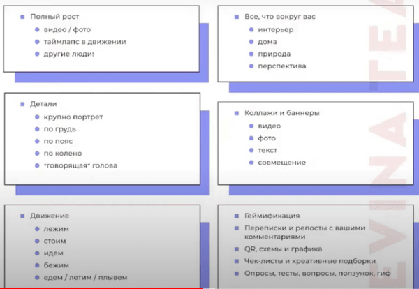 BDD 2021: как гарантированно прокачать аккаунт в Instagram. Пошаговая инструкция