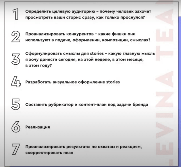 BDD 2021: как гарантированно прокачать аккаунт в Instagram. Пошаговая инструкция