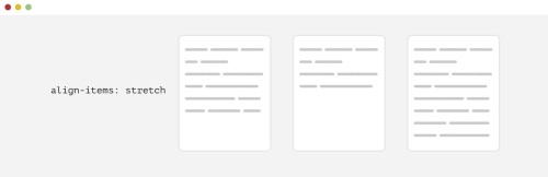 Использование position:sticky в CSS Использование position:sticky в CSS