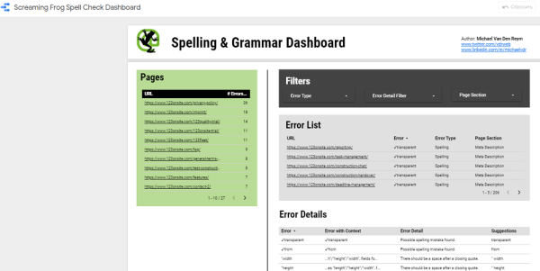 
            100 вещей, которые нужно знать о Google Core Updates: часть 2
        