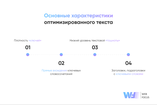 Как подготовить текст для главной страницы сайта Как подготовить текст для главной страницы сайта