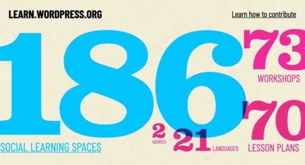 State of the Word 2021: главные тезисы крупнейшего выступления Мэтта Мулленвега на тему WordPress State of the Word 2021: главные тезисы крупнейшего выступления Мэтта Мулленвега на тему WordPress