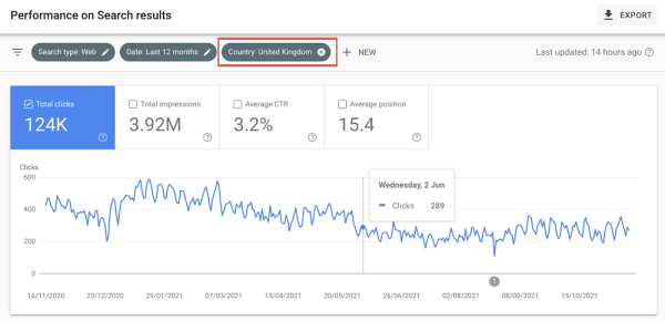 100 вещей, которые нужно знать о Google Core Updates: часть 1
         
            100 вещей, которые нужно знать о Google Core Updates: часть 1