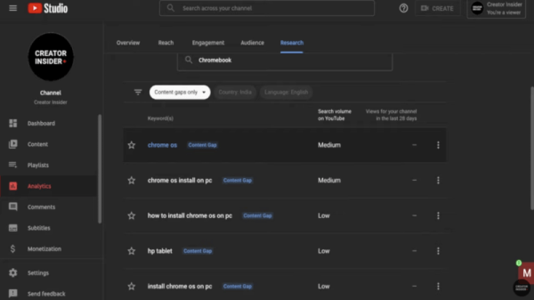 YouTube тестирует новый инструмент аналитики Search Insights
YouTube тестирует новый инструмент аналитики Search Insights