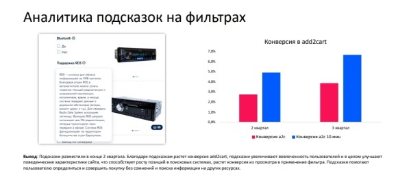 Optimization 2021: как Ozon.ru продвигает свой сайт в поисковой выдаче