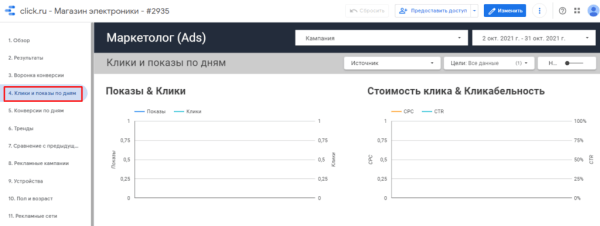 Онлайн-отчеты Click.ru: как собрать статистику по контексту и таргету за пару минут Онлайн-отчеты Click.ru: как собрать статистику по контексту и таргету за пару минут