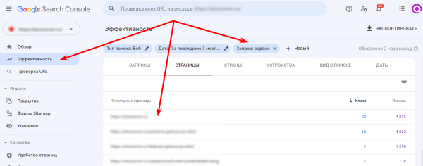 
            Каннибализация ключевых слов – как найти и исправить
        