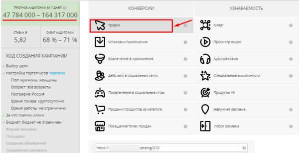 Репрезентативная выборка в контекстной рекламе: как определить эффективность кампании на этапе тестирования