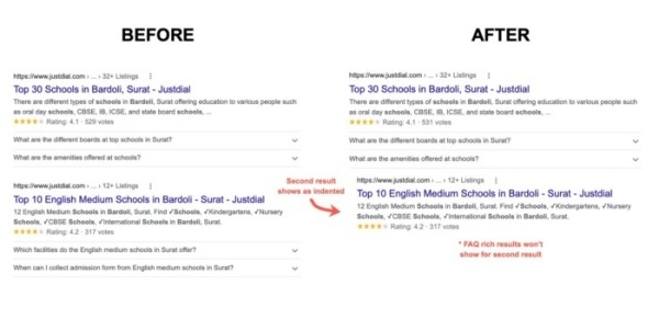 Google начал связывать в SERP результаты с одного сайта