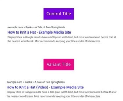 8 отрицательных SEO-тестов от SearchPilot
8 отрицательных SEO-тестов от SearchPilot