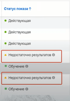 Видеошпаргалка по интернет-маркетингу: как происходит обучение алгоритма в Facebook Ads