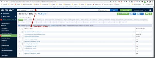 Как продвинуть сайт в условиях алгоритма Яндекса Y1