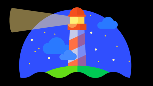 Релиз Google Lighthouse 8.3.0