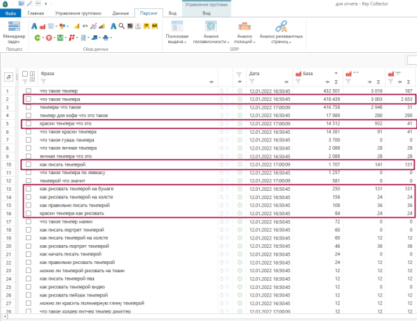 Как продвинуть сайт в условиях алгоритма Яндекса Y1
