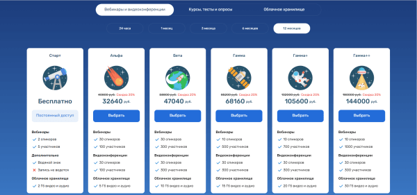 Где провести автовебинар: обзор 8 платформ