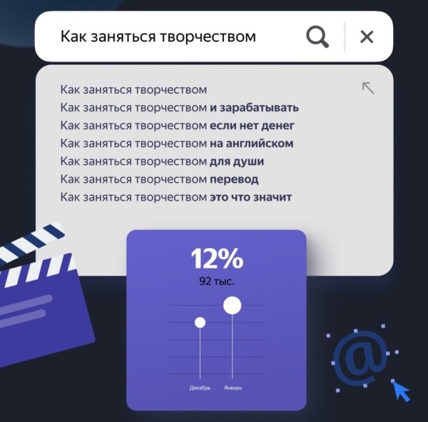 
            Яндекс проанализировал, какие поисковые запросы выросли в новогодние праздники
        