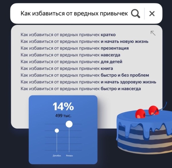 
            Яндекс проанализировал, какие поисковые запросы выросли в новогодние праздники
        