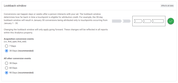 
            В Google Analytics 4 теперь можно менять модель атрибуции на уровне ресурса
        