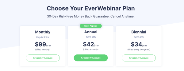 Где провести автовебинар: обзор 8 платформ