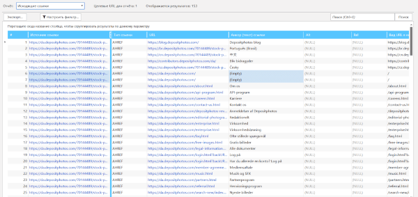Как Netpeak Spider помогает дополнять автотесты, находить баги и ошибки. Кейс Depositphotos