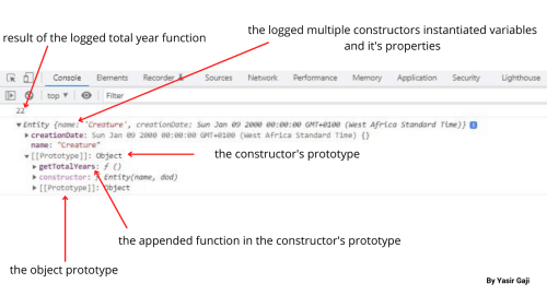 ООП в JavaScript ООП в JavaScript